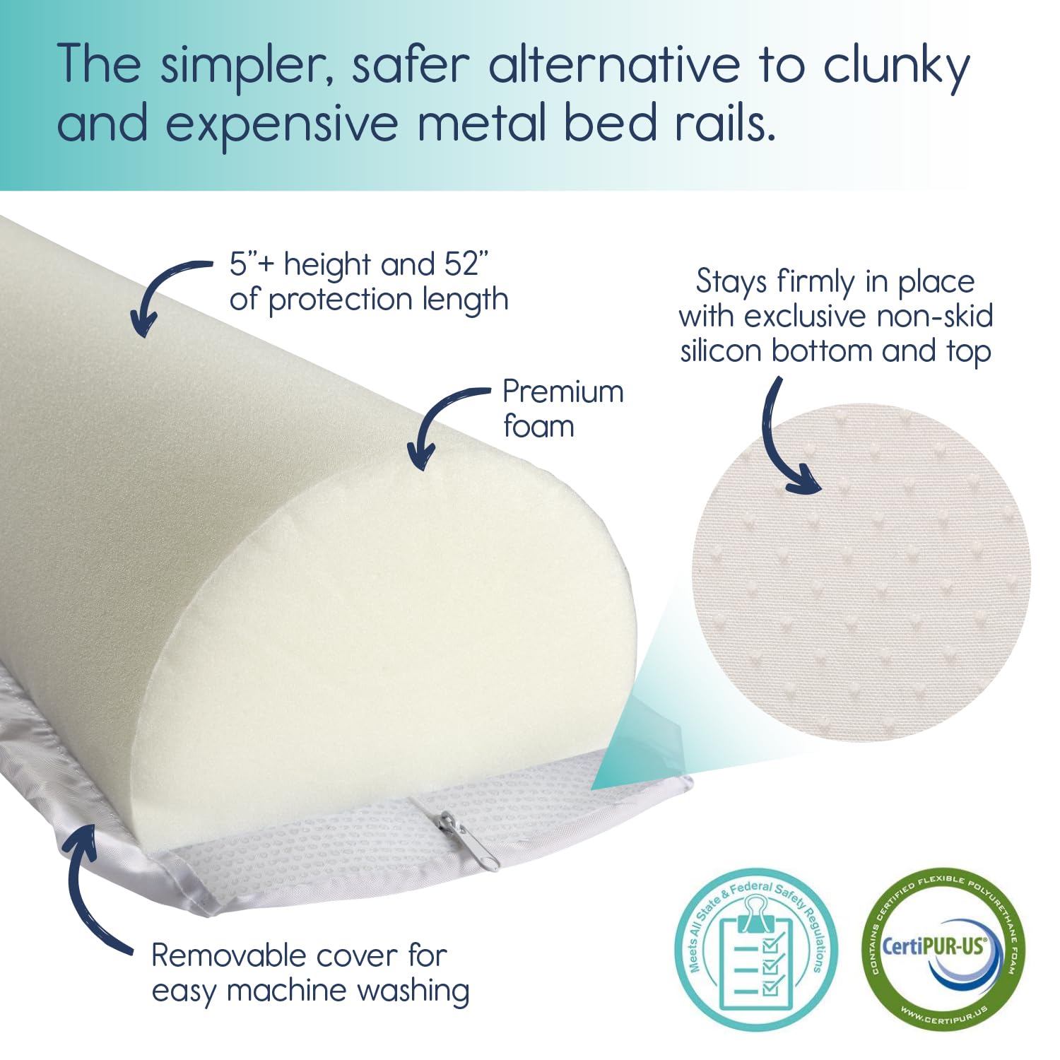 Best Toddler Bed Bumpers 2026: 3 Soft Rails Compared