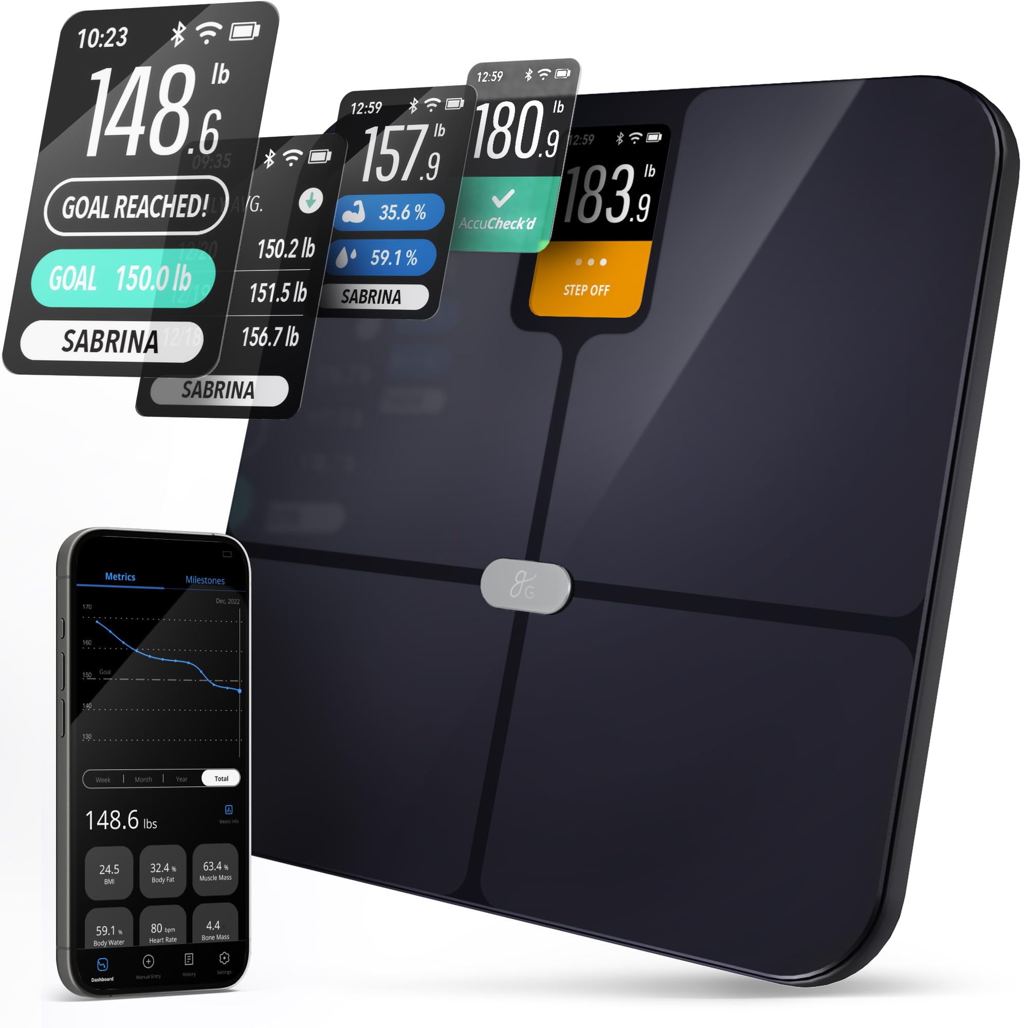Greater Goods Smart Scale