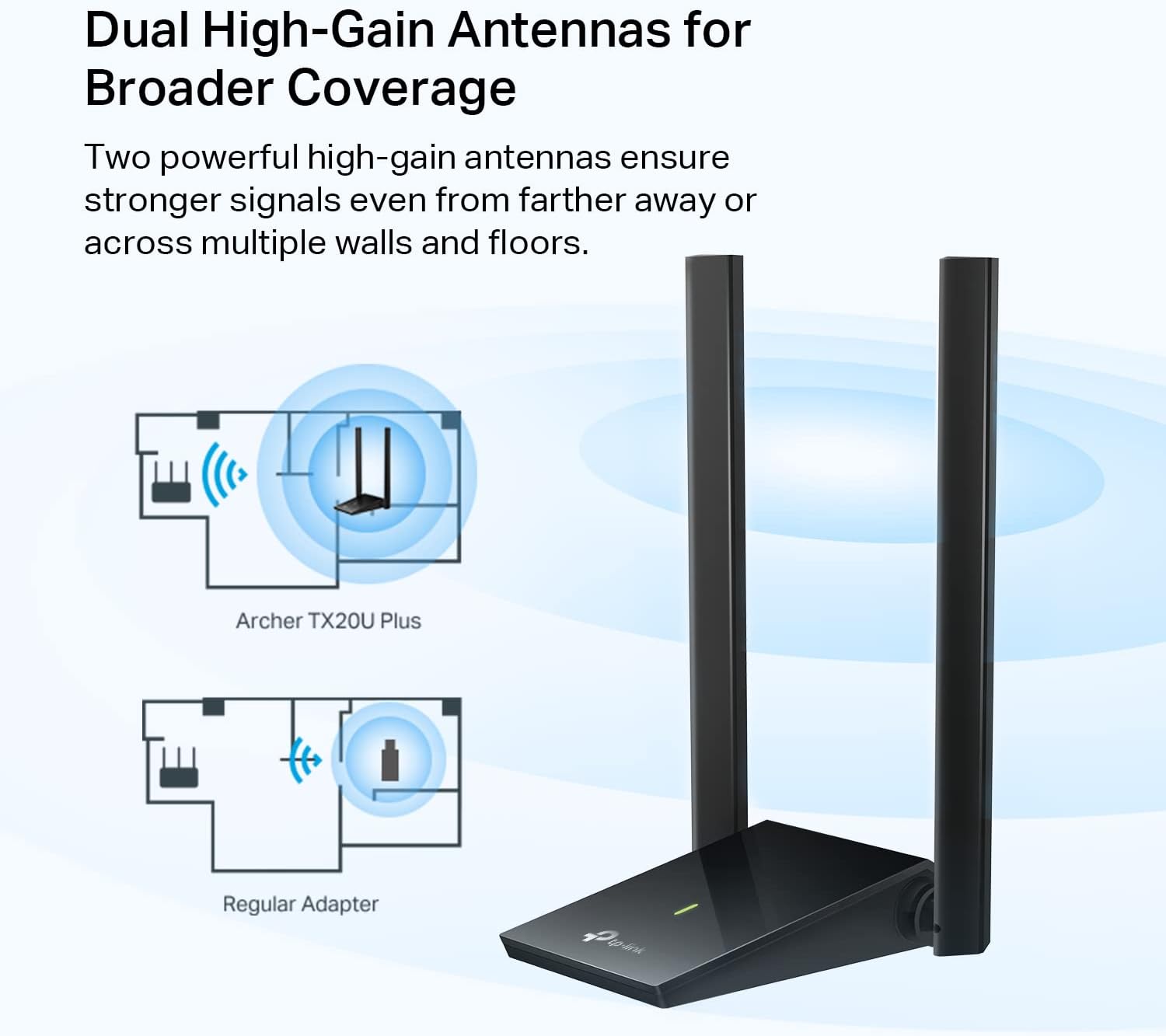 TP-Link Archer TX20U Plus USB adapter