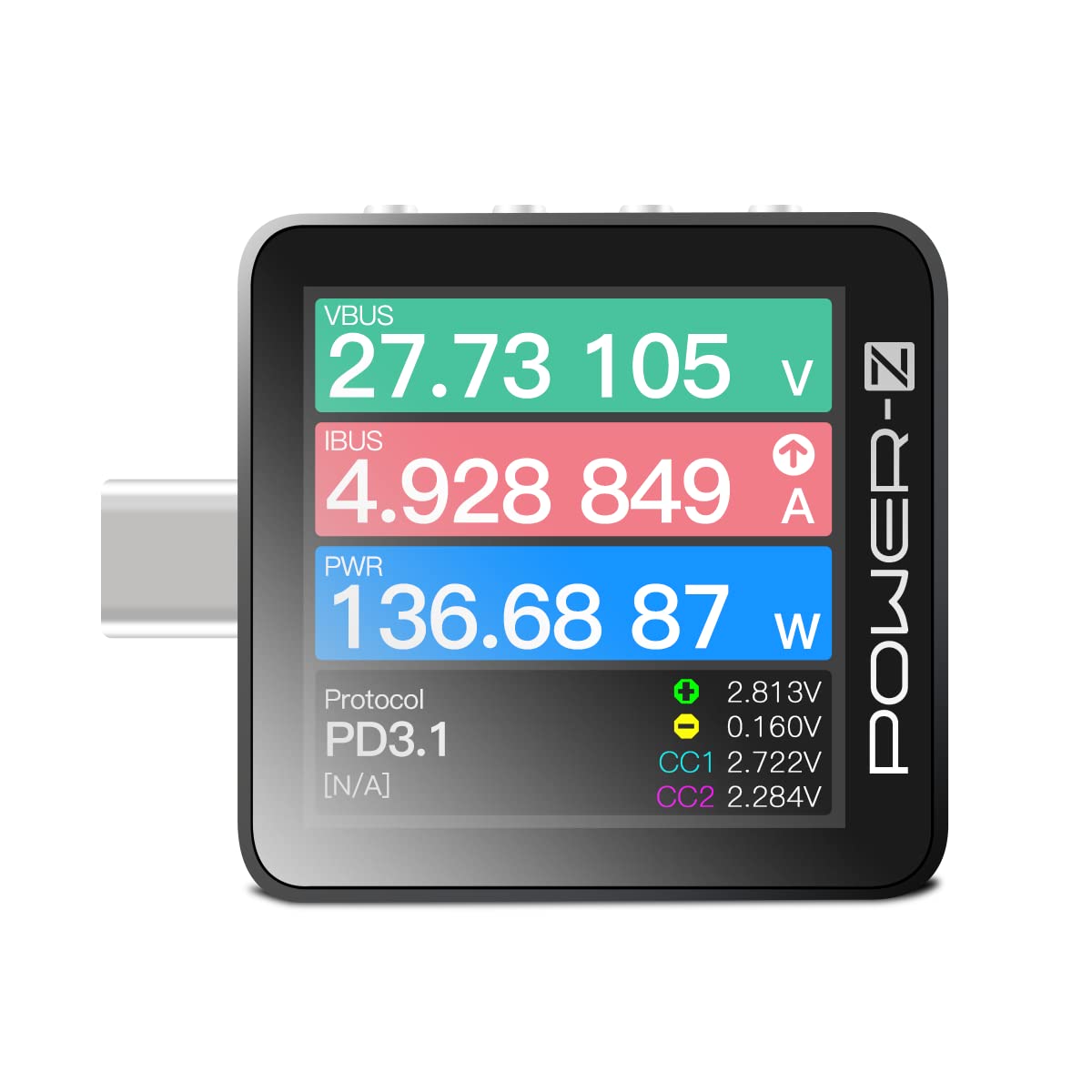 Best USB-C Power Meters of 2026
