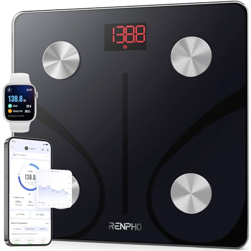 RENPHO Bluetooth Body Fat Scale