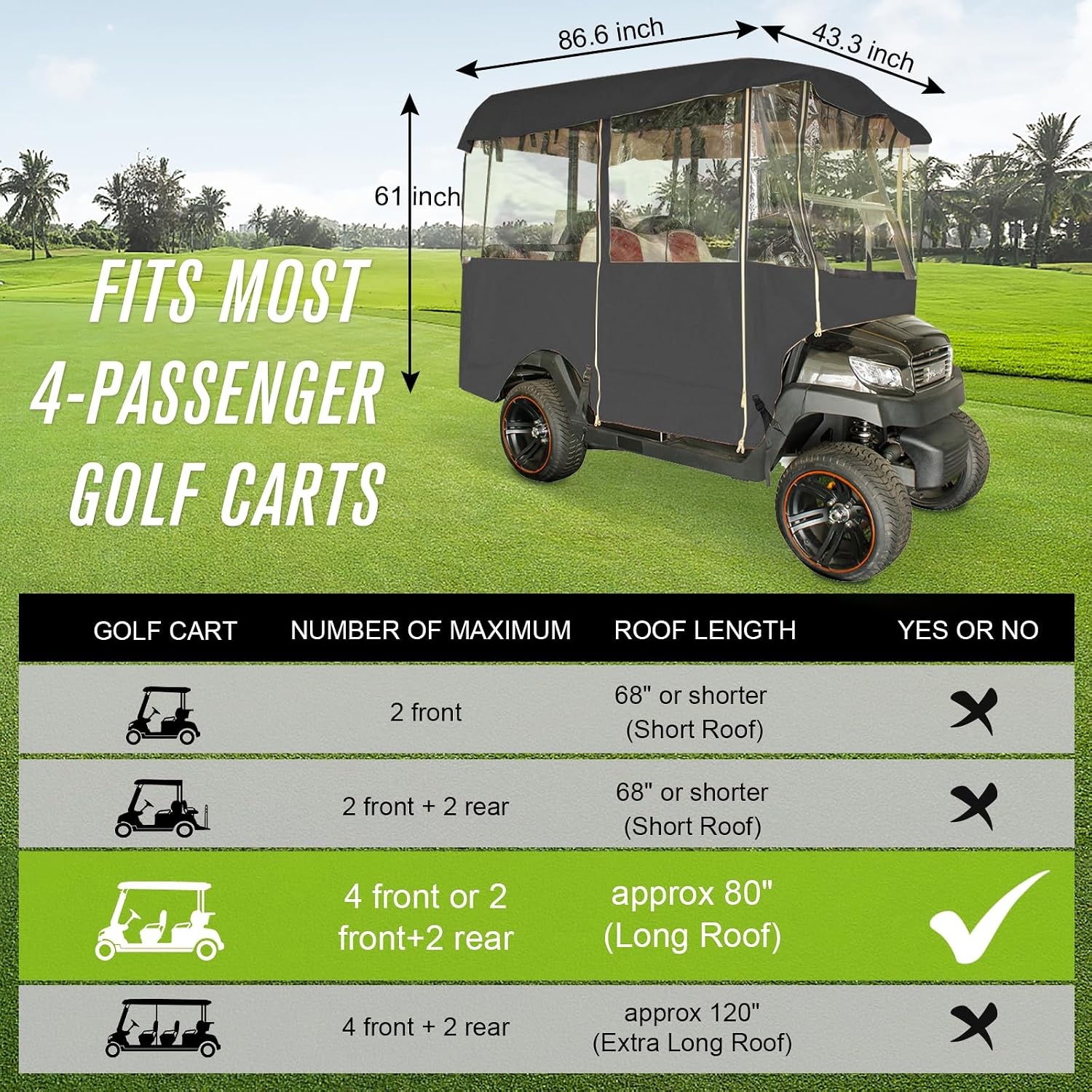 LUPPLE 4-Passenger Long-Roof Enclosure