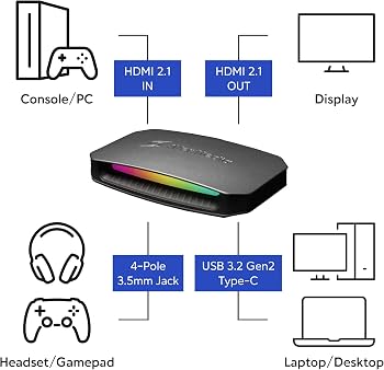 AVerMedia Live Gamer ULTRA 2.1