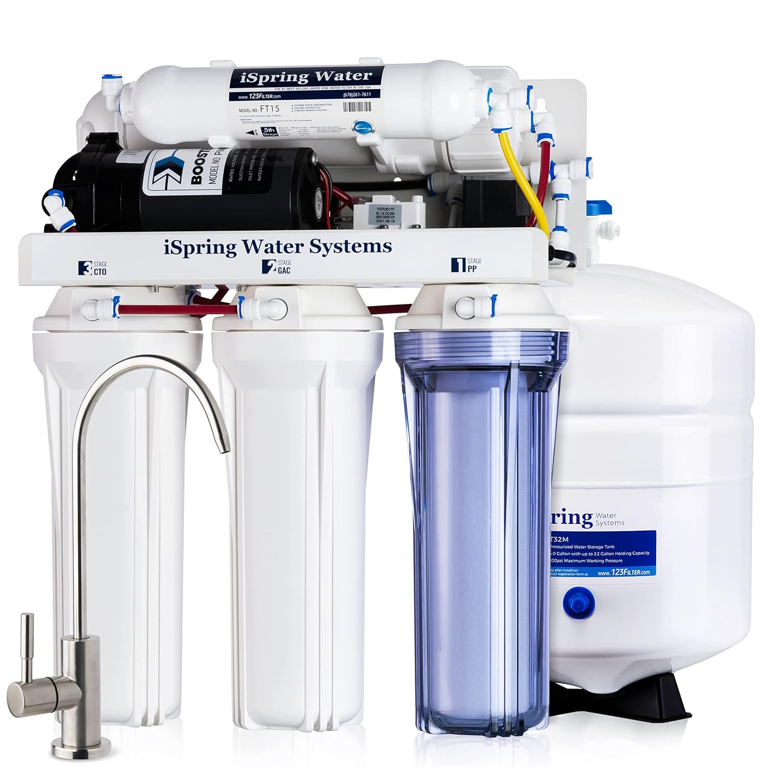 Die besten Untertisch-Wasserfilter für Küchen 2026